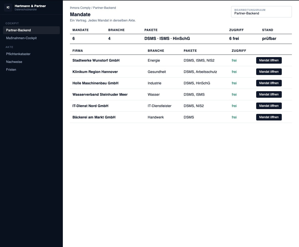 Partner-Backend in Ihmora Comply: Mandate, Branche, Pakete und Zugriff in einer Liste