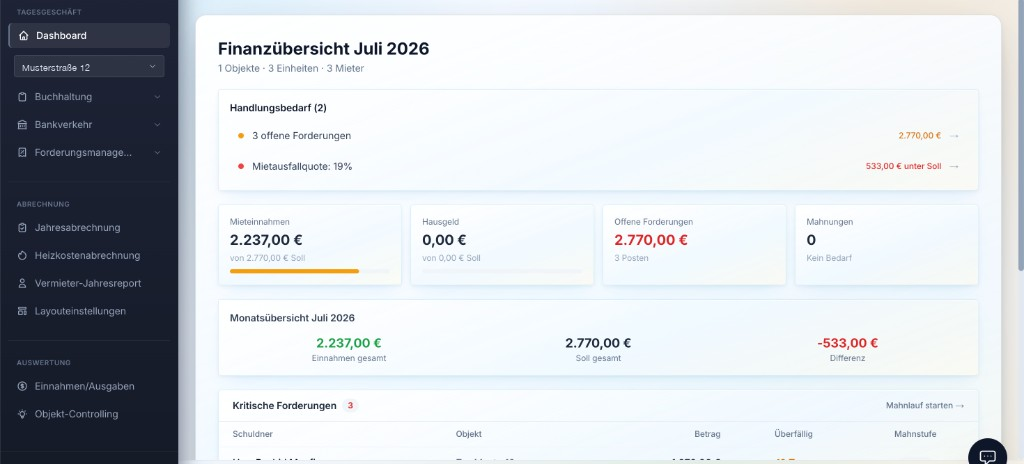 Finanzanalyse mit Ihmora